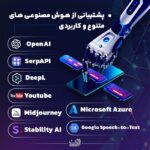 افزونه آیوماتیک | افزونه Aiomatic | افزونه هوش مصنوعی Aiomatic - Image 3